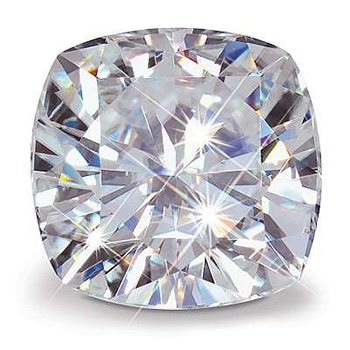 Cubic Zirconia